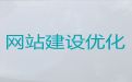 潍坊市专业网站设计公司|营销网站建设，高端网站开发设计